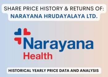 Narayana Hrudayalaya Share Price History (2016 To 2025)