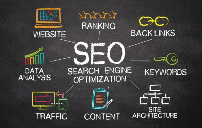 6 SEO Tips to Help Small Businesses Grow - The Zebra-Good News in ...