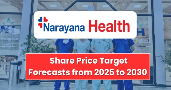 Narayana Hrudayalaya Share Price Target Tomorrow 2025 To 2030