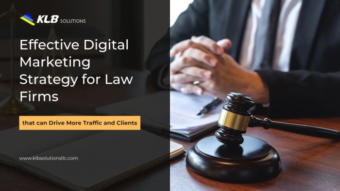 Law Firm SEO Marketing Strategy: A Complete Infographic