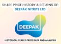 दीपक नाइट्राट रिटर्न्स | Deepak Nitrite Share Price, CAGR, And Returns ...