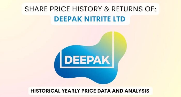 दीपक नाइट्राट रिटर्न्स | Deepak Nitrite Share Price, CAGR, And Returns ...