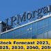 JEPI Stock Forecast 2025, 2023, 2024, 2030, 2040, 2050 | PaisaKit