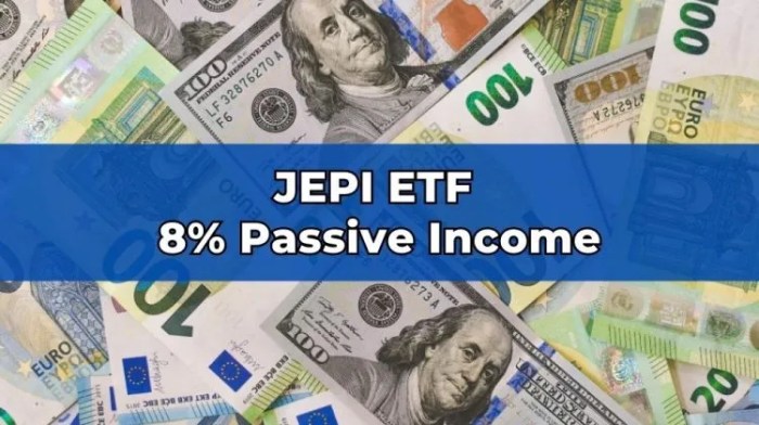 Is JEPI The BEST High Yield ETF? (JEPI Stock Analysis) - YouTube
